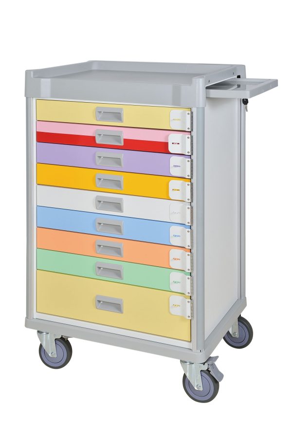 BAILIDA Broselow Paediatric Cart